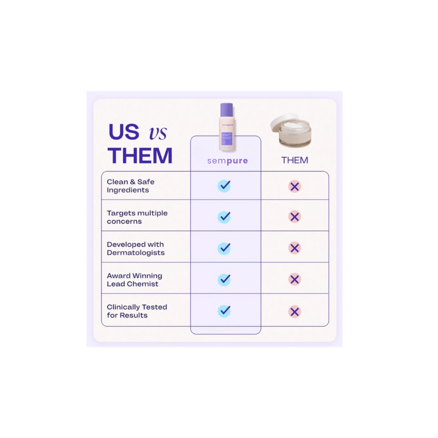 Sempure - Tighten & Smooth Belly Cream